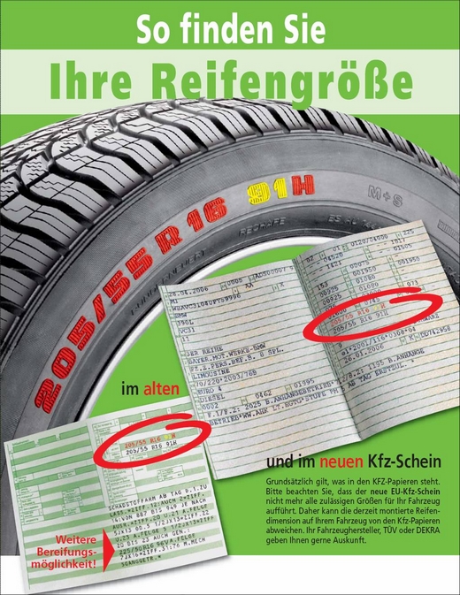Reifengroesse